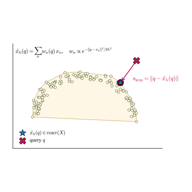 Mitigating Convergence Collapse in Fixed-Target Anomaly Detectors via Kernel-Anchored Locality Regularization